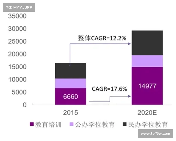 基于双色球AC值分析的趋势预测与选号策略研究 基于双色球AC值分析的趋势预测与选号策略研究